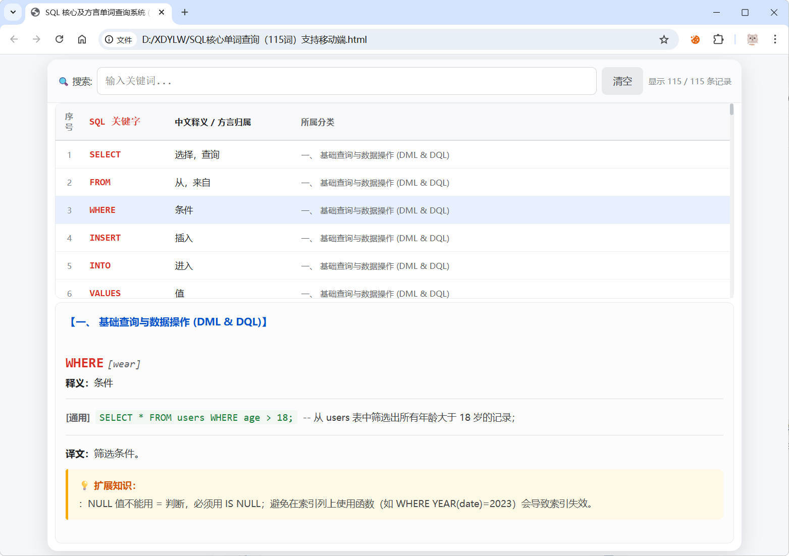 SQL常用核心单词查询115词html源码-卓越网创