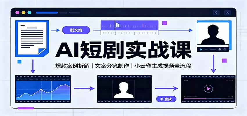 AI短剧实战课：爆款案例拆解，文案分镜制作，小云雀生成视频全流程-卓越网创