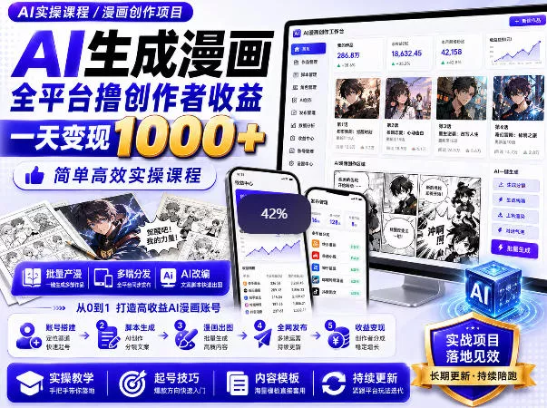 AI生成漫画全平台撸创作者收益内部课程，实操最高单日变现1k+-卓越网创