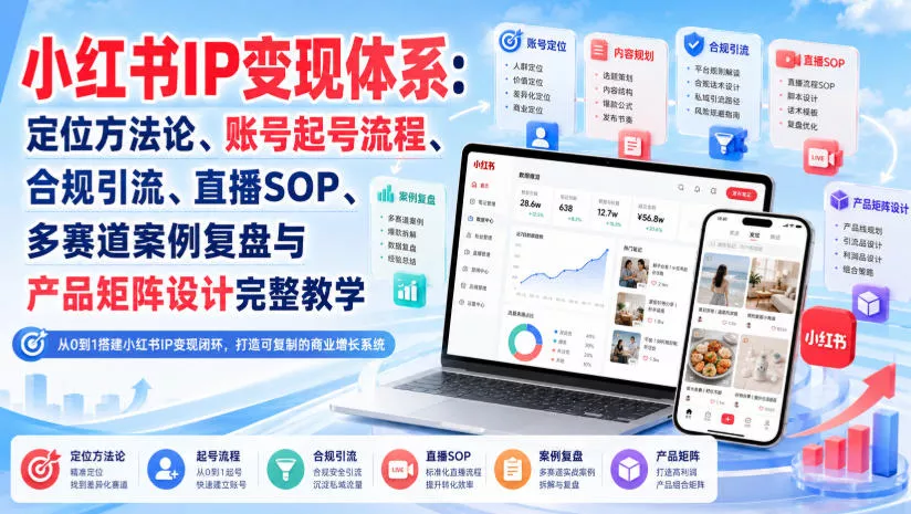 小红书IP变现体系:定位方法论、账号起号流程、合规引流、直播SOP、多赛道案例复盘与产品矩阵设计完整教学 小红书IP变现体系:定位方法论、账号起号流程、合规引流、直播SOP、多赛道案例复盘与产品矩阵设计完整教学