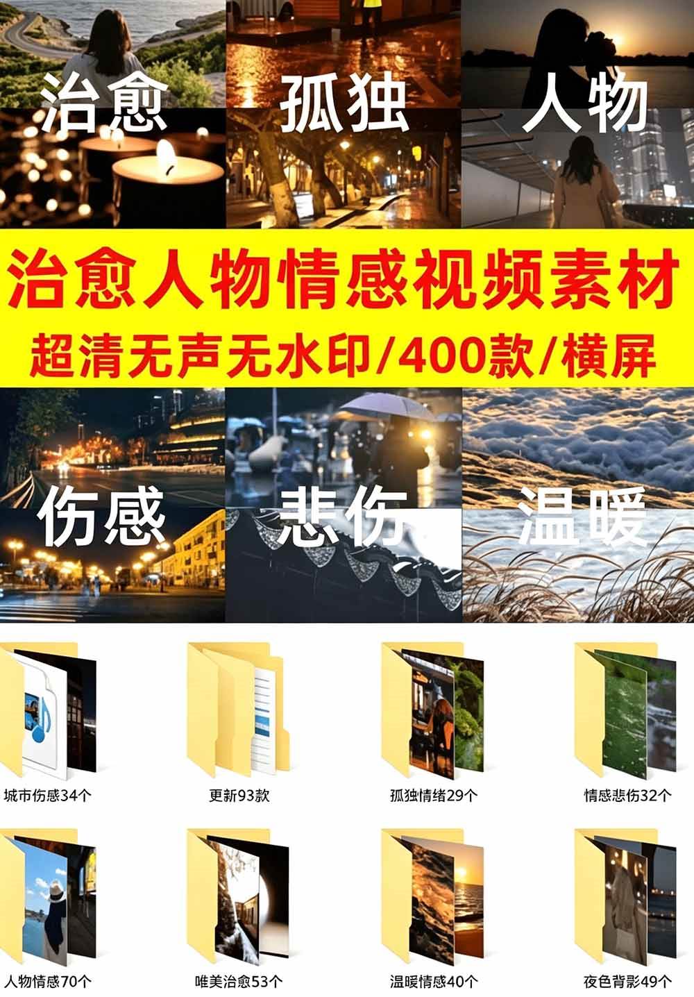 (19227期)爆款短视频常用视频素材!抖音治愈伤感人物情感视频素材,400款合集,无声无水印,视频感氛围拉满 (19227期)爆款短视频常用视频素材!抖音治愈伤感人物情感视频素材,400款合集,无声无水印,视频感氛围拉满